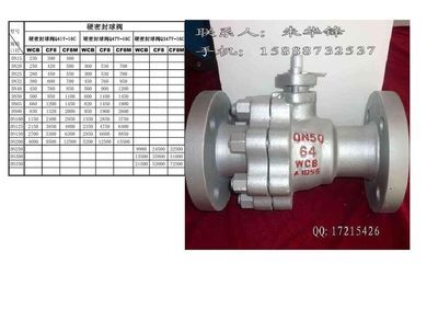 【溫州閥門價(jià)格,球閥價(jià)格,閘閥價(jià)格,龍灣閥門價(jià)格,閥門價(jià)格】?jī)r(jià)格,廠家,圖片,閥門,東錦閥門有限責(zé)任公司-